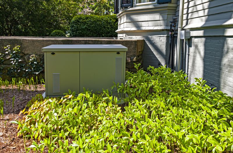 Residential Backup Generators